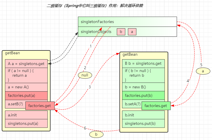 image-20210903101849924